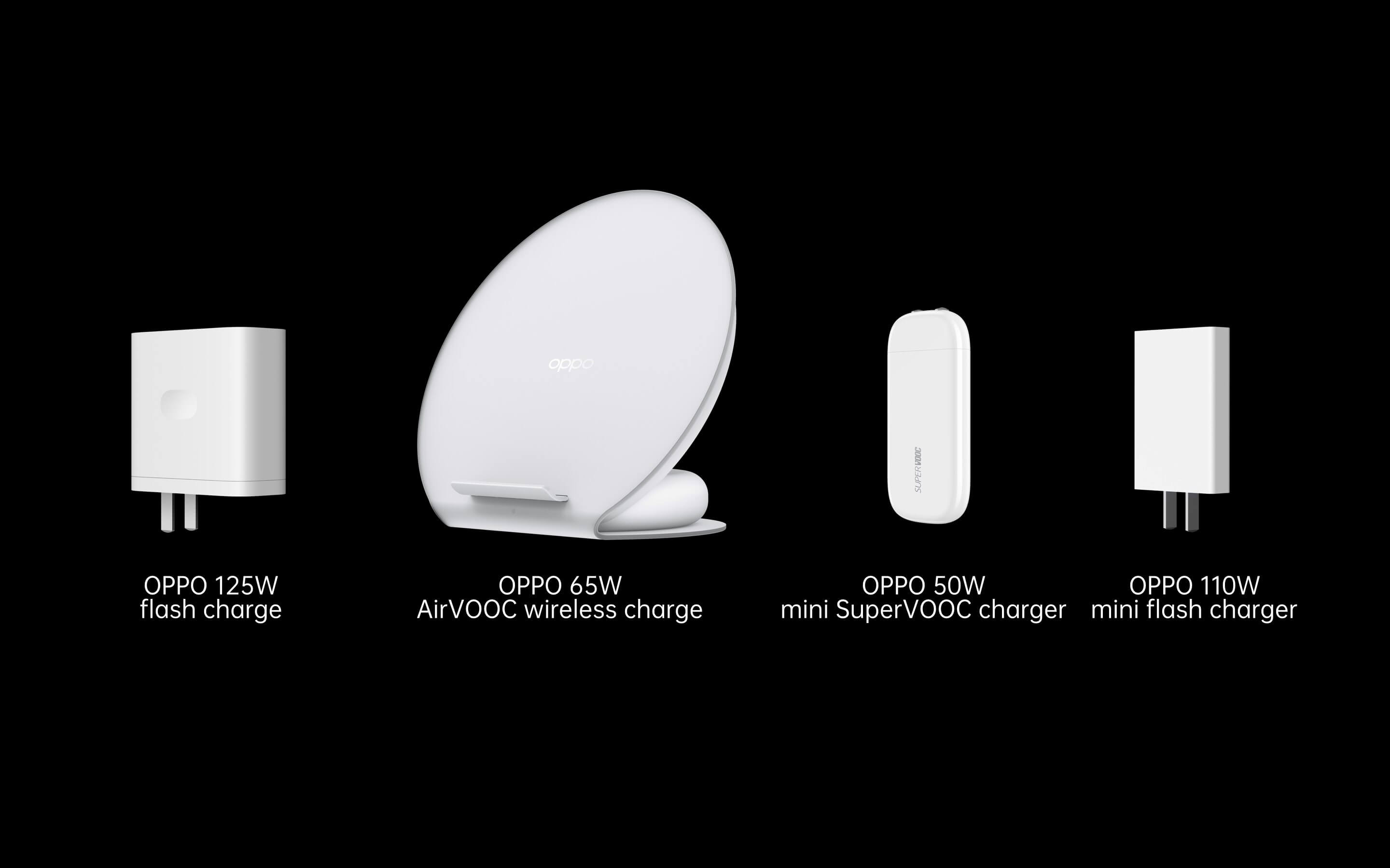 Oppo Launched Super Fast 125W Wired and 65W Wireless Chargers