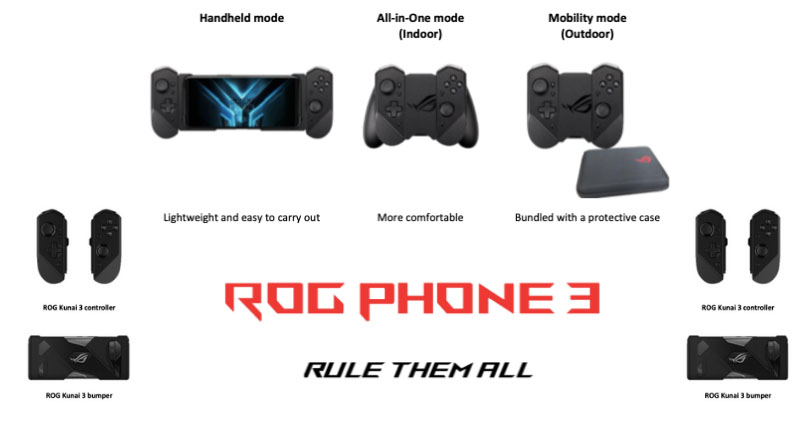 Asus ROG Phone 3 Accessories 