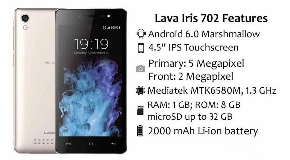 Lava IRIS 702 Price in Nepal