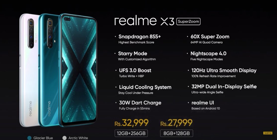 Realme X3 SuperZoom Specs