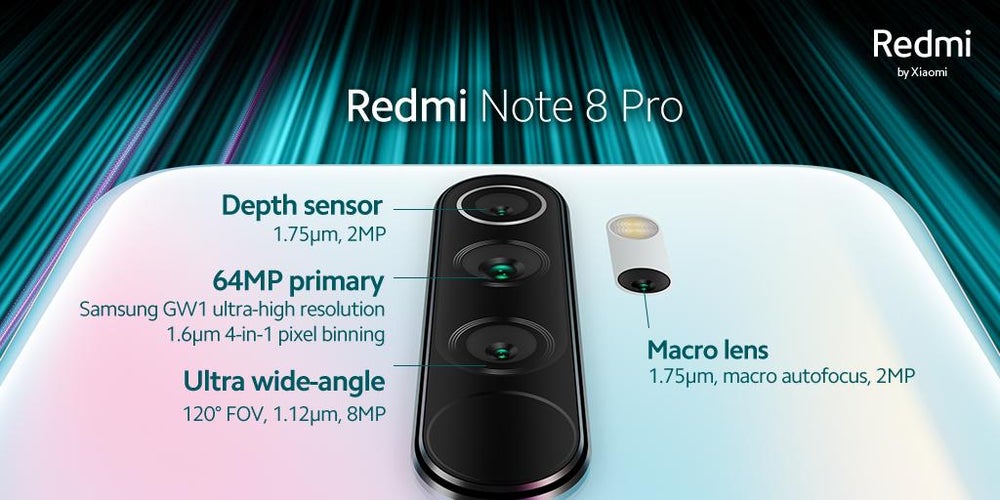 Redmi Note 8 Pro Camera